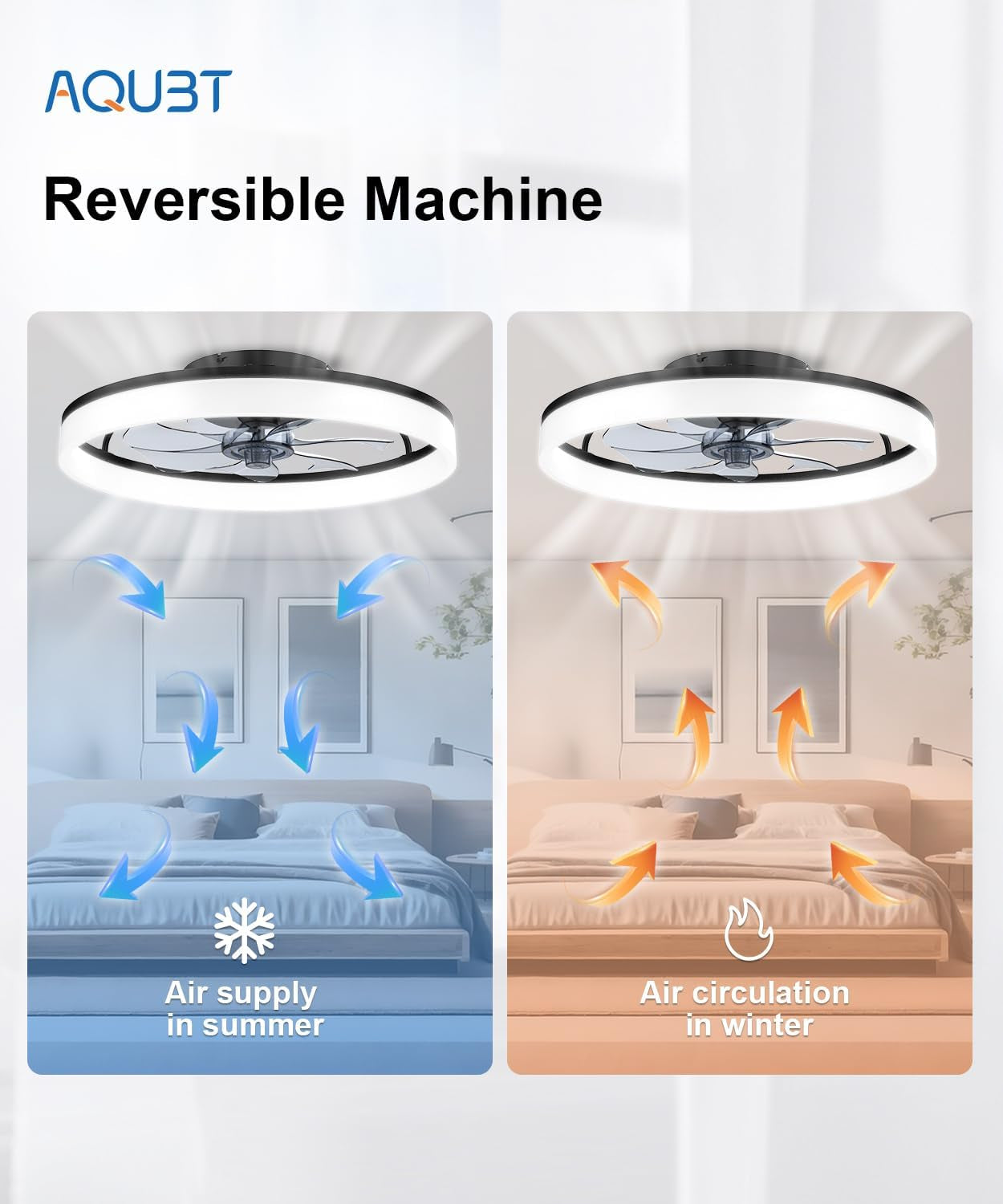 Ceiling Fans with Lights and Remote, 20" Modern Low Profile Ceiling Fan with Light, Stepless Color Temperature Change and 6 Speeds for Bedroom, Kids Room and Living Room (Black)