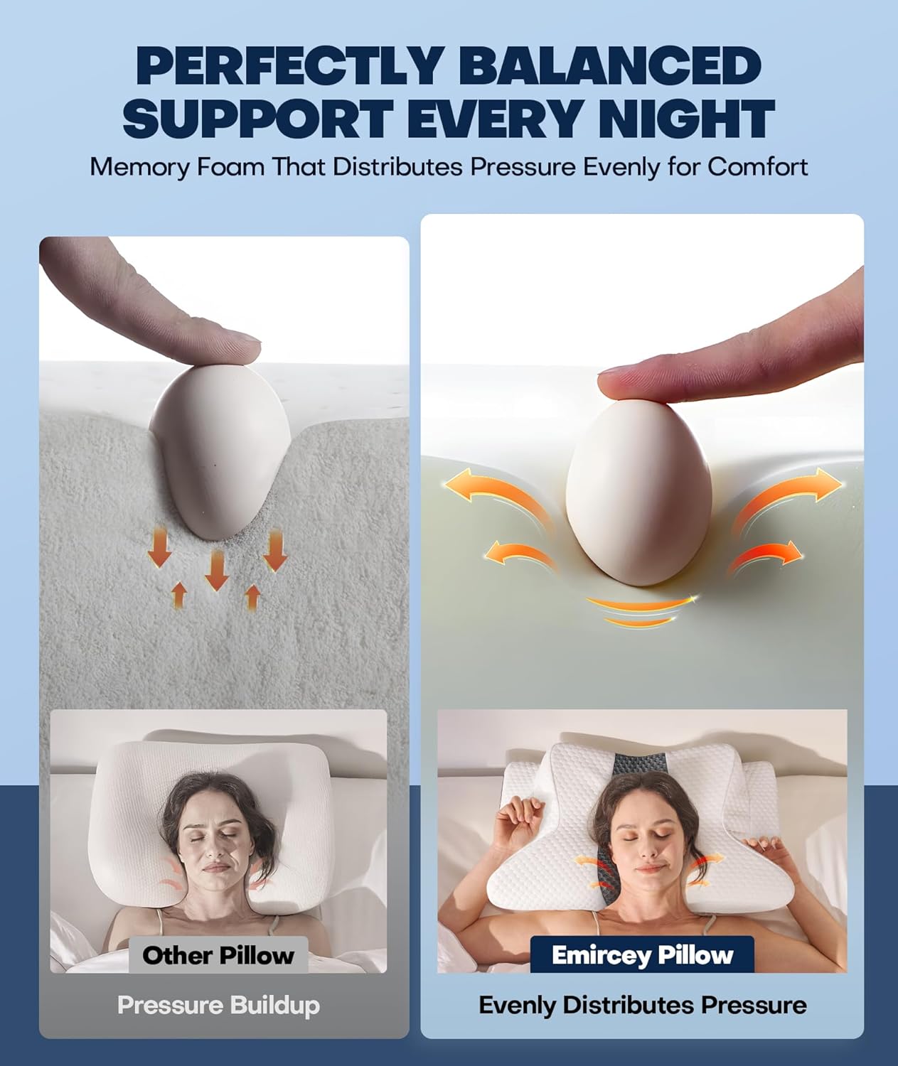 Doctor Approved Memory Foam Cervical Pillow - Ergonomic Design for Side, Back & Stomach Sleepers