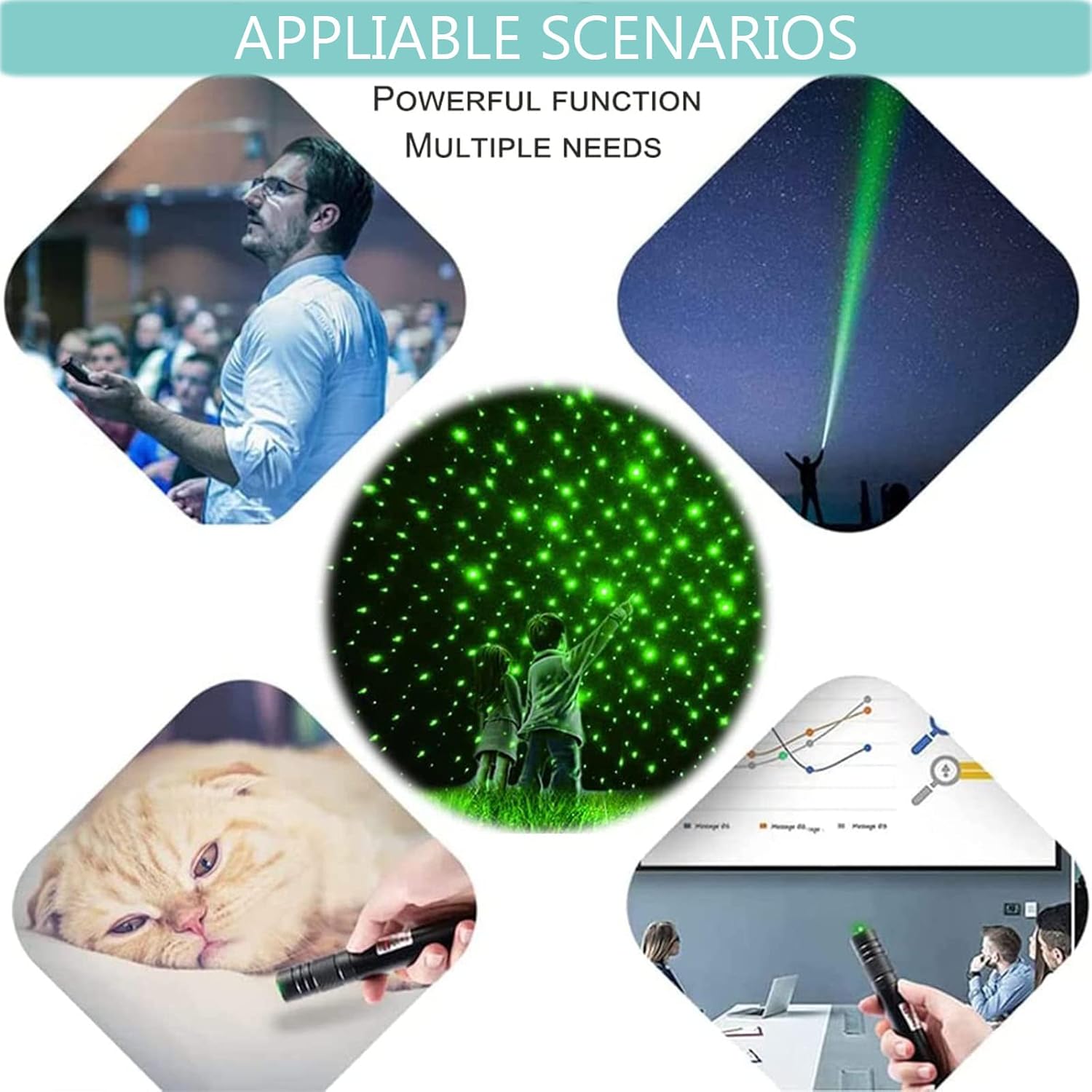 Long Range Laser Pointer, USB Rechargeable Laser Pointer, Suitable for TV, LED, LCD Screen Demonstration and so On.