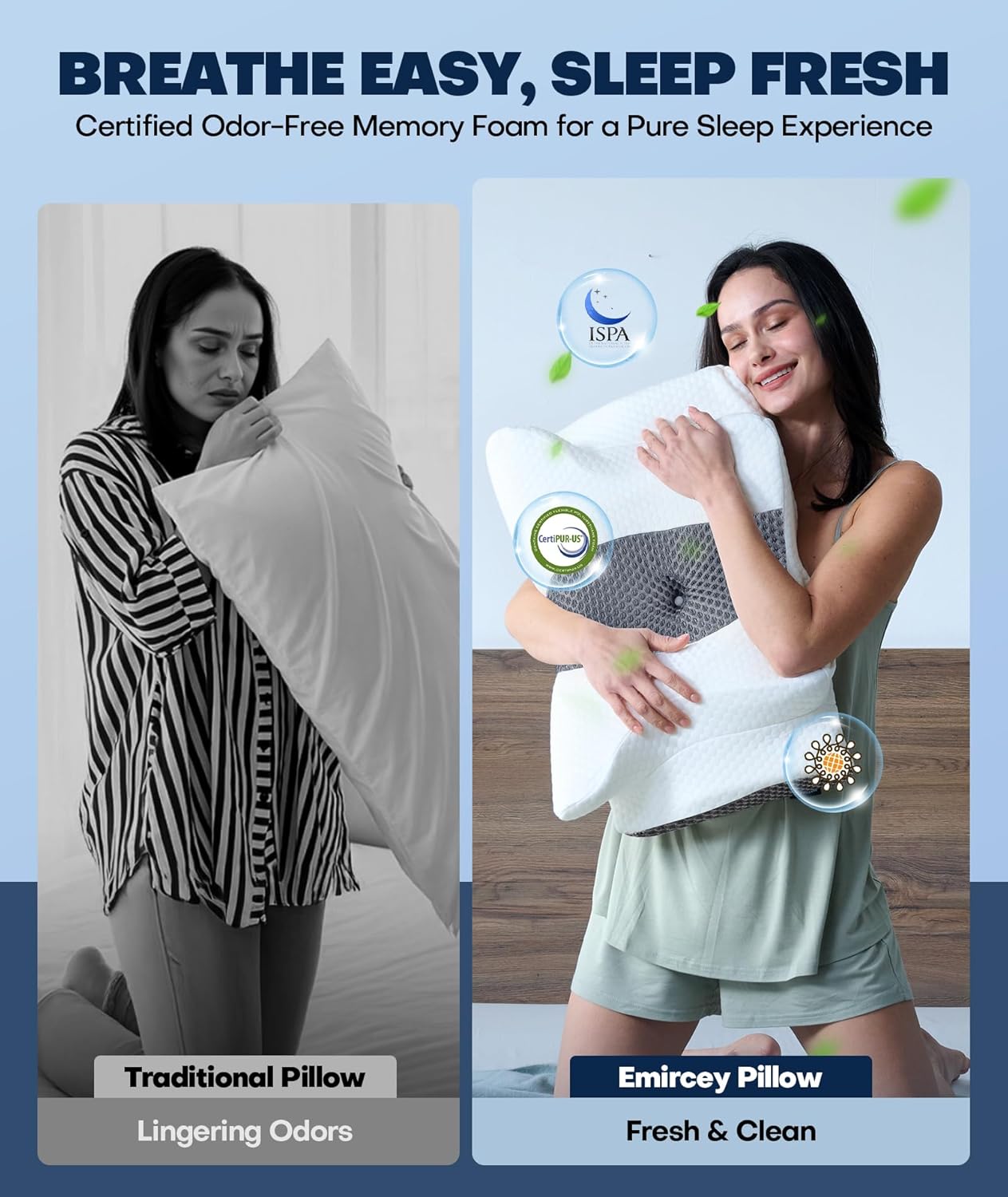 Doctor Approved Memory Foam Cervical Pillow - Ergonomic Design for Side, Back & Stomach Sleepers
