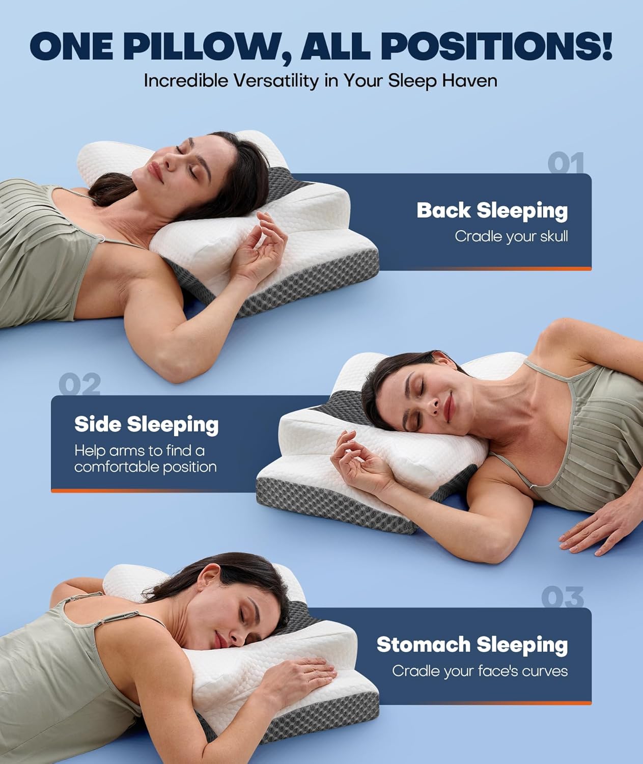 Doctor Approved Memory Foam Cervical Pillow - Ergonomic Design for Side, Back & Stomach Sleepers